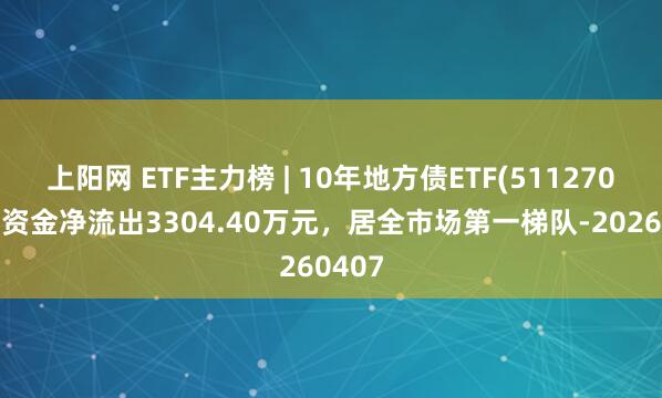 上阳网 ETF主力榜 | 10年地方债ETF(511270)主力资金净流出3304.40万元，居全市场第一梯队-20260407