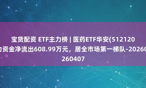 宝货配资 ETF主力榜 | 医药ETF华安(512120)主力资金净流出608.99万元，居全市场第一梯队-20260407