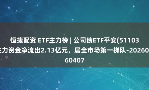 恒捷配资 ETF主力榜 | 公司债ETF平安(511030)主力资金净流出2.13亿元，居全市场第一梯队-20260407
